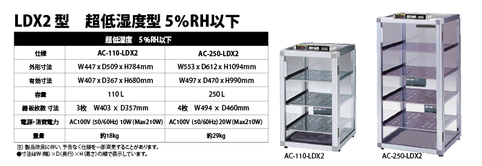 丙烯酸干燥剂LDX2类型